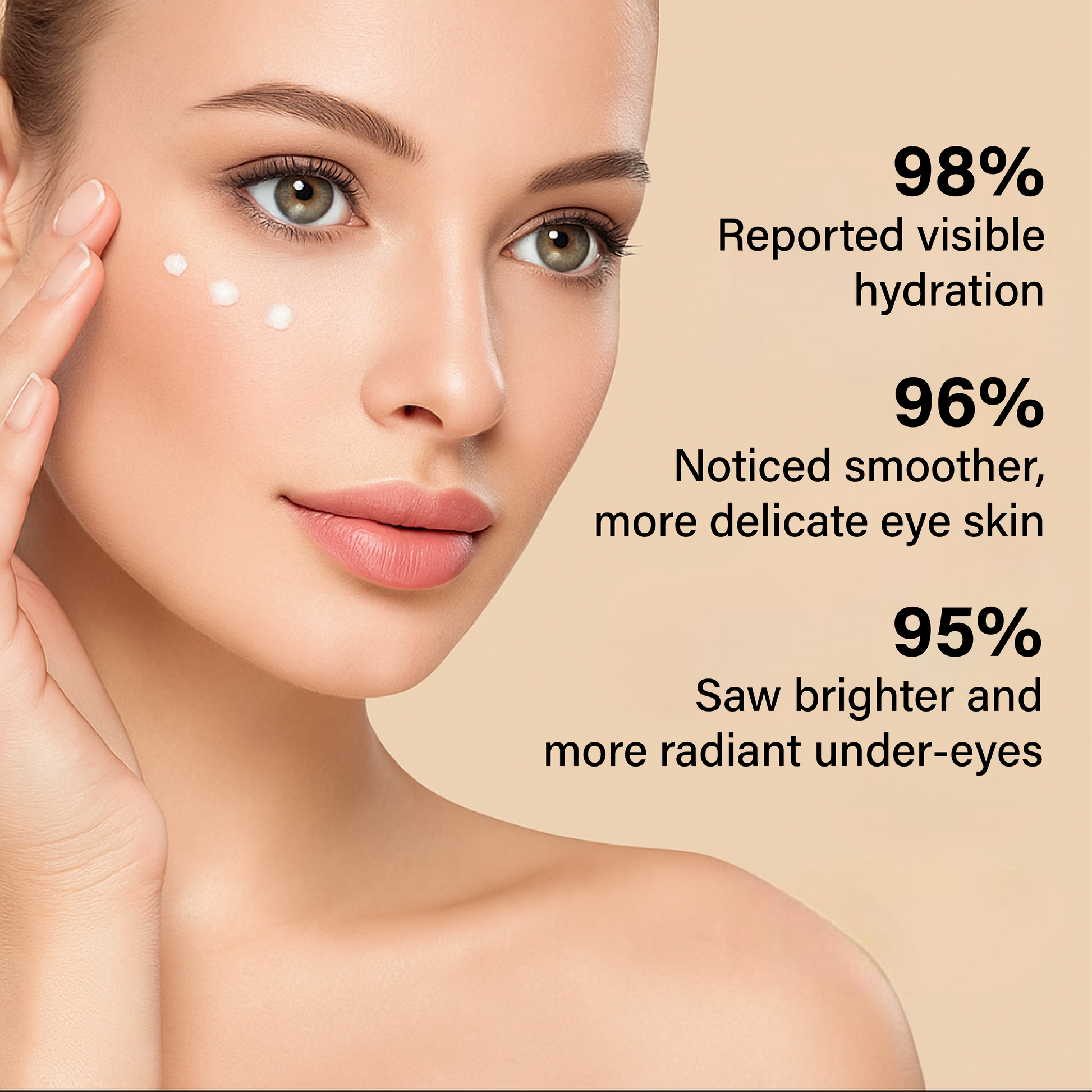 Collagen Polypeptide Electric Eye Cream Hydrating